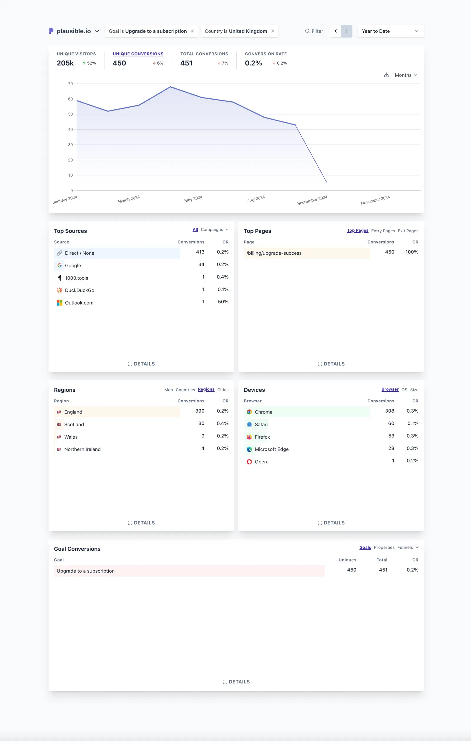 segmenting in plausible segmenting in plausible
